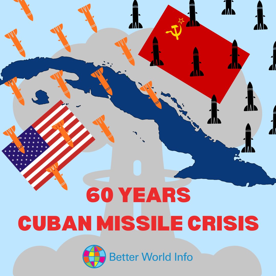 60 years ago the #CubanMissileCrisis & #NuclearWar was narrowly averted. Today we sit on the brink of #Armageddon again

Abolish #NuclearThreats #Nukes #Warmongering & #Propaganda!

More info ➡️ betterworld.info/military/anti-…

#NuclearBan #NatoExpansion #UkraineRussiaWar #DiplomacyNow
.