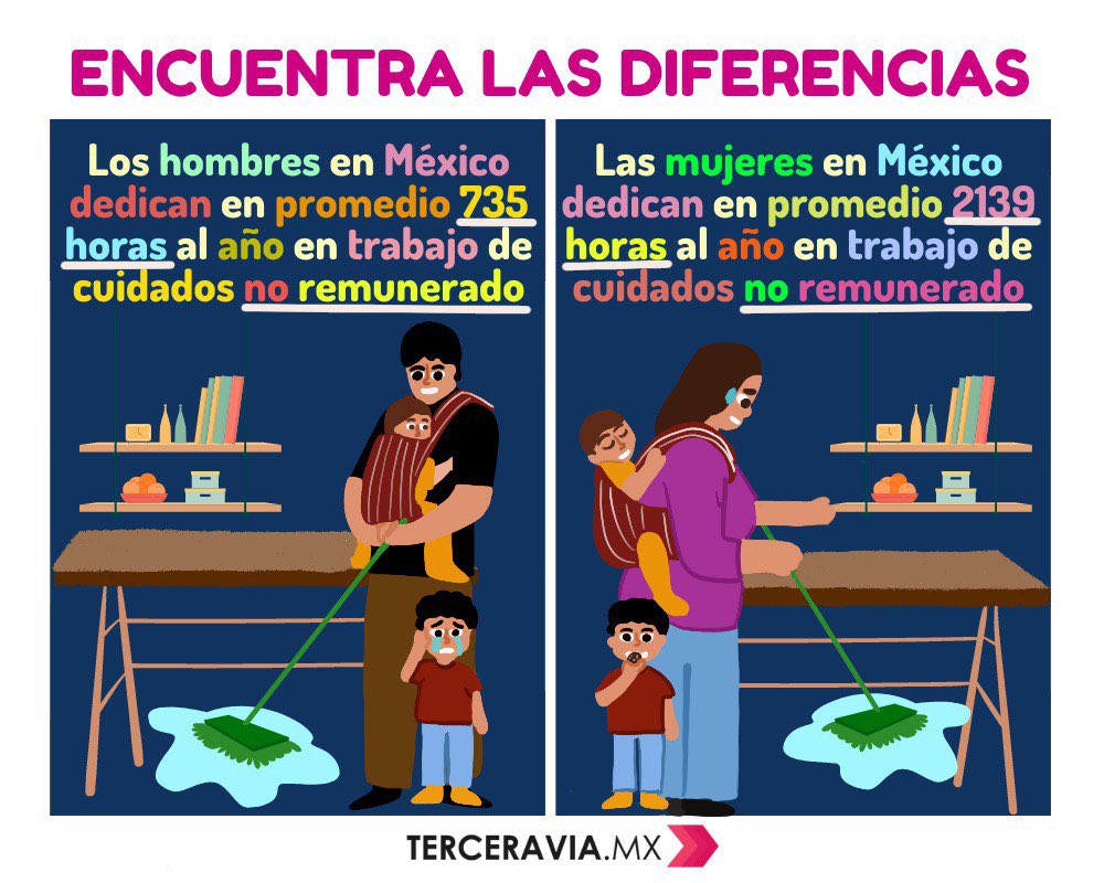 Tercera Vía -3V- tweet media