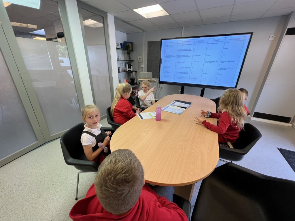 Year 4 Hengoed Primary tweet media