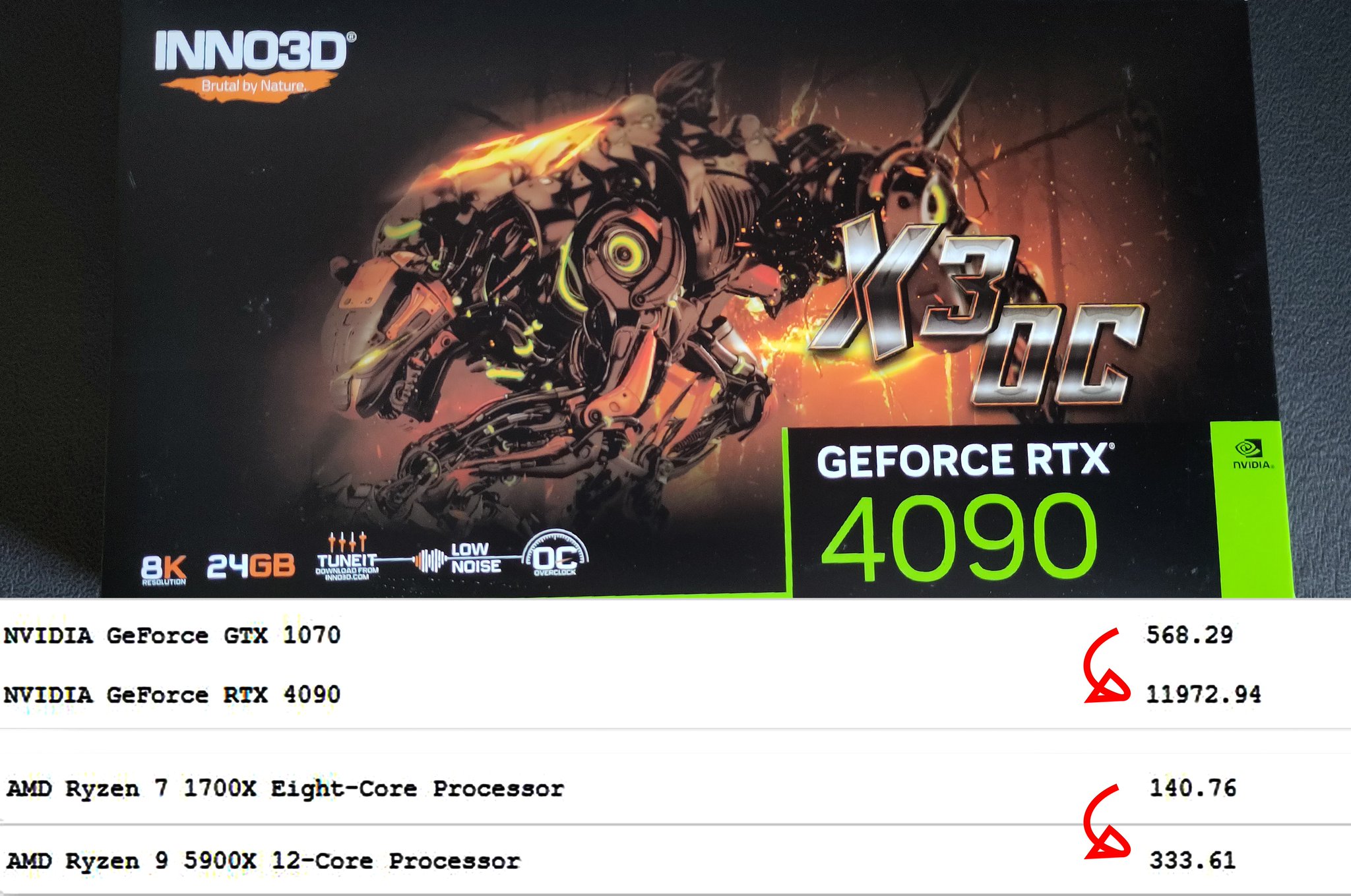 The Rope Dude 🔞 on Twitter "Thanks to the amazing support and