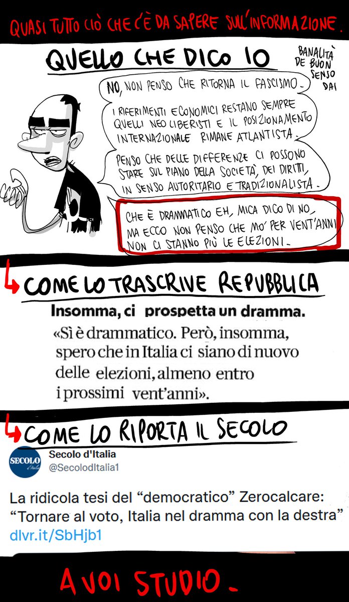Quasi tutto ciò che c'è da sapere sull'informazione.