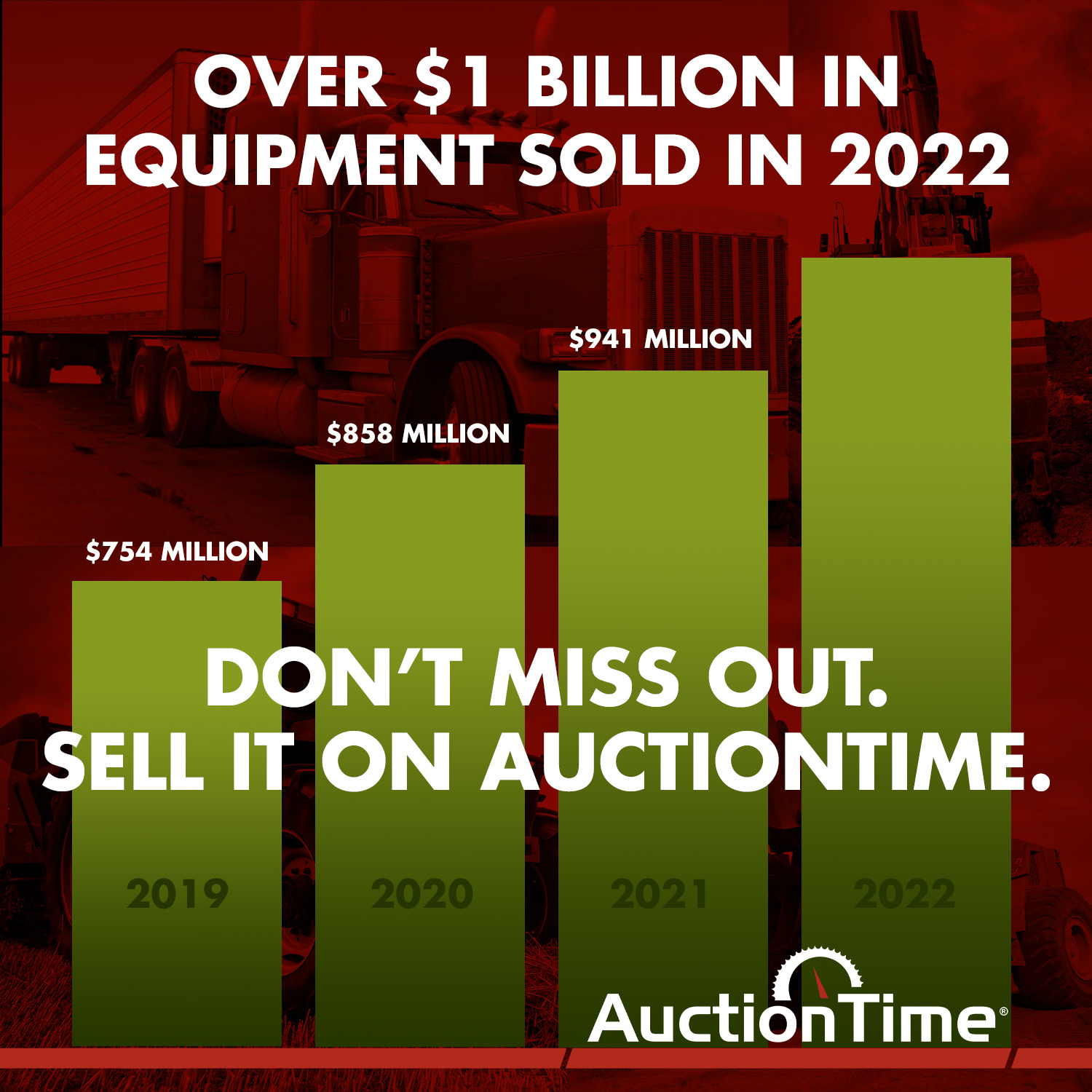 Machinery Trader (machinerytrader) / Twitter