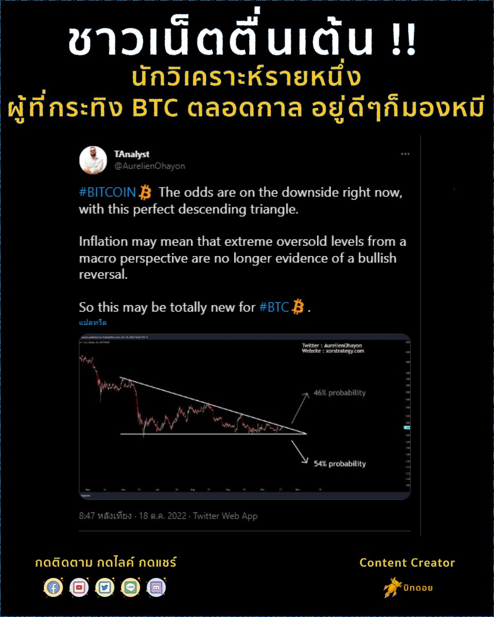 bitdroidth's tweet photo. ขนาดแอดก็ยังตื่นเต้นไปด้วยเลย !!

เพราะเขาคนนี้คือคนที่แอดชอบไปเอากราฟกาวของเขามาแปะให้เพื่อนๆดมบ่อยๆ 

หรือว่ารอบนี้ BTC จะขึ้นจริงๆนะ !! https://t.co/n2JzOT7Li4