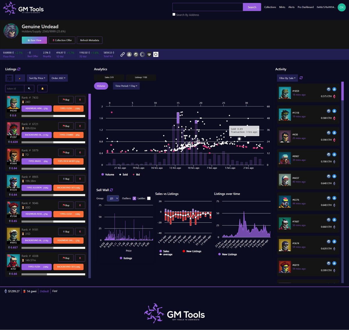 Use GM Tools now to get powerful NFT analytics 🔥 

app.gmtools.xyz