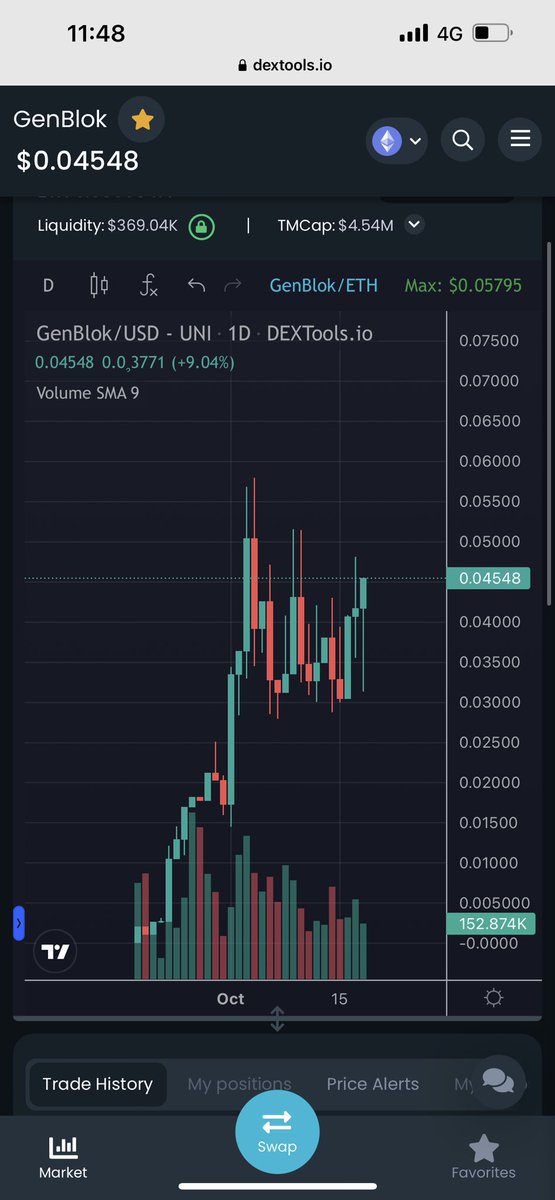 CashFlowNelson (∞) tweet media