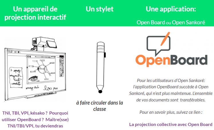 EduNum40's tweet photo. #stylons Les premières ressources du cycle 1 au cycle 3 pour impliquer les élèves avec un VPI/TNI.  On démarre avec les rituels de début de journée. En savoir plus :
https://t.co/mGIOwTSnic https://t.co/i1vdDwMRuK