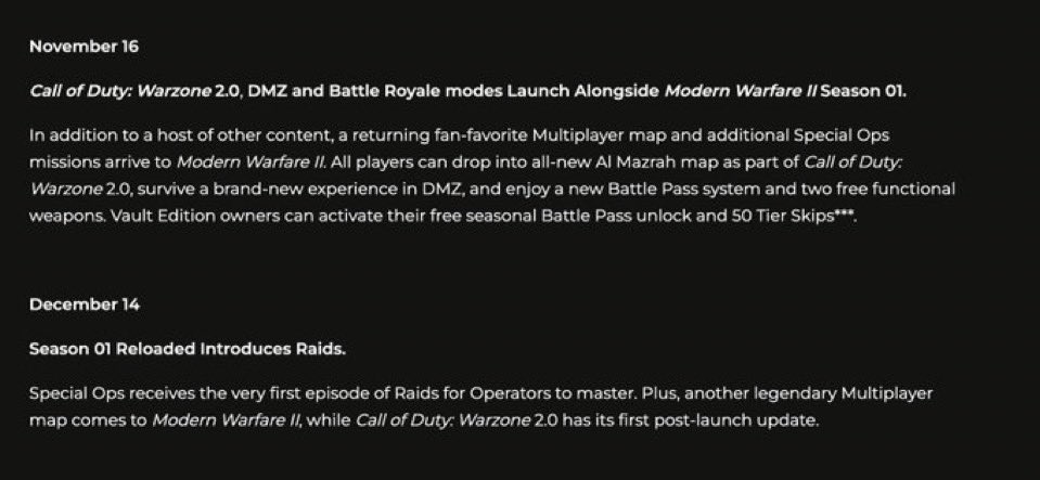 Modern Warfare 2 season one Begins on November 16th and will have a “Fan Favorite map” Return, 

Also raid will be coming December 14th