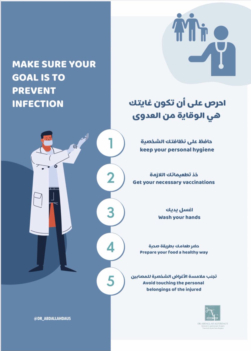 #الاسبوع_العالمي_لمكافحة_العدوى