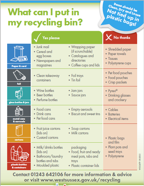 WSrecycles's tweet photo. Your recycling will be absolutely perfect this Recycle Week if you use this list. Get more real answers at https://t.co/uMGHo4jdpf #RecycleWeek #WestSussexRecycles @recycle_now https://t.co/6SdA1i7dzR