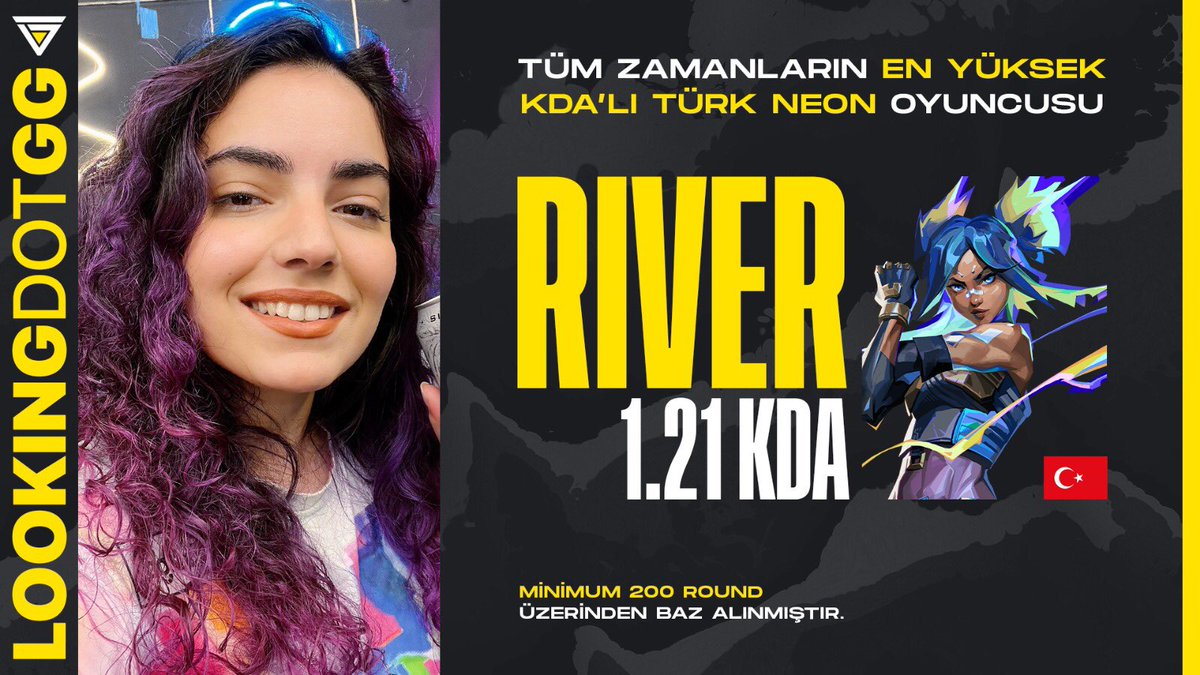 LOOKINGdotgg's tweet photo. Tüm zamanların en yüksek KDA’sına sahip Türk Neon oyuncusu kim hiç merak ettiniz mi? 🤔

Karşınızda River! ⚡️

#Enİyiler https://t.co/tz9bqyvSm9