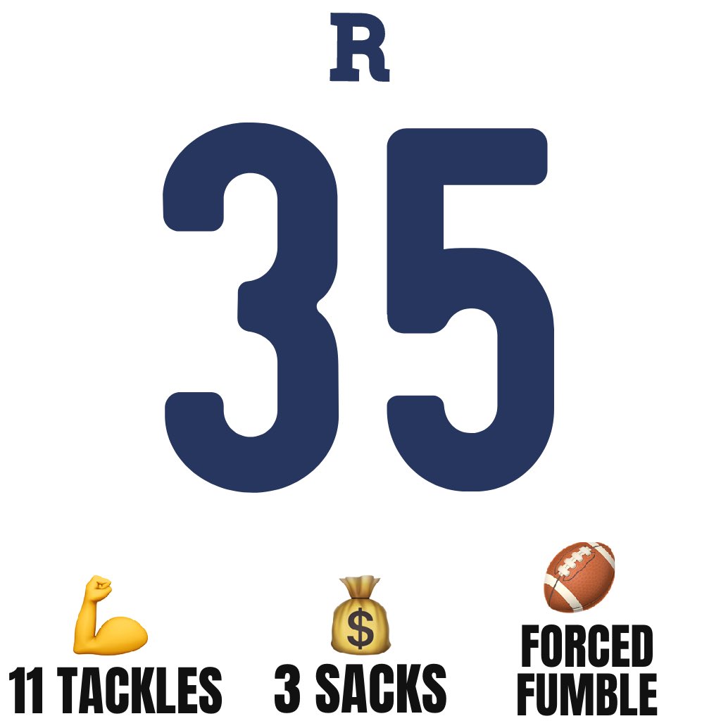 Shoutout to our Week 9 Players of the Week! 

Offense- @GeneralsFball RB <a href="/RobertLamarJr1/">Robert Lamar Jr</a> - 17 rushes, 437 yards, 7 TDs vs Crawford County 

Defense- <a href="/FJReitzFootball/">Reitz Football</a> DT <a href="/levioxley35/">Levi Oxley</a> - 11 tackles, 3 sacks, forced fumble vs Evansville Mater Dei

Outstanding efforts! <a href="/IHSAA1/">IHSAA</a>