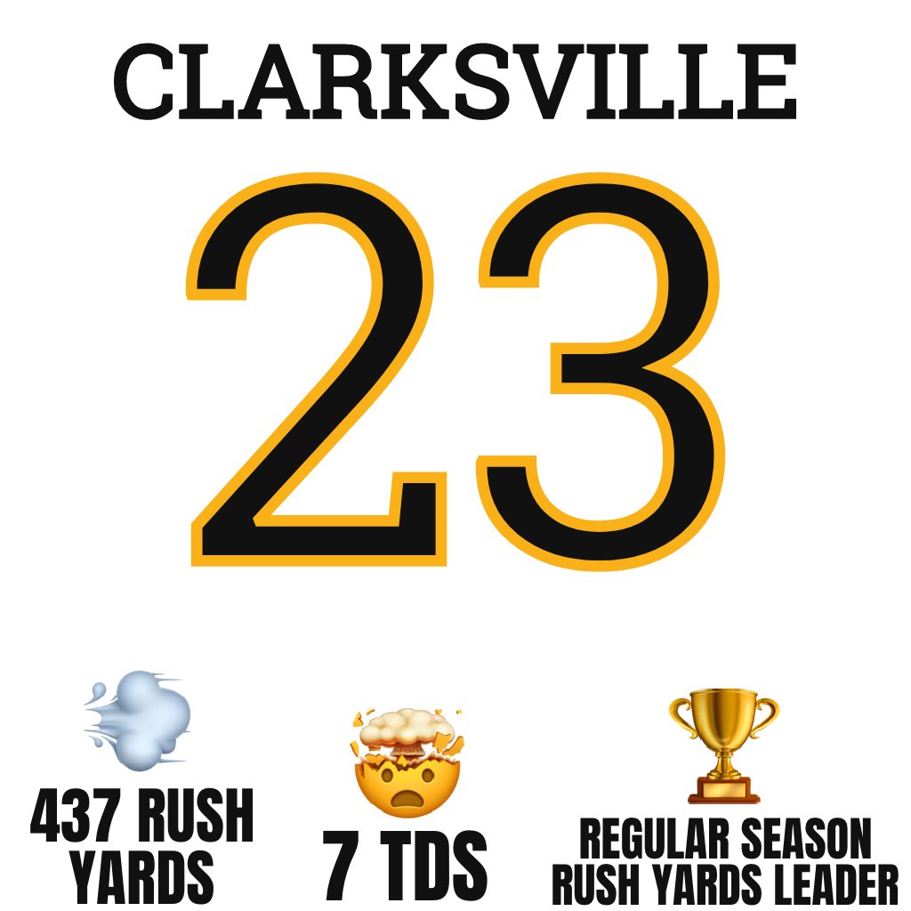 3CMediaSports's tweet photo. Shoutout to our Week 9 Players of the Week! 

Offense- @GeneralsFball RB @RobertLamarJr1 - 17 rushes, 437 yards, 7 TDs vs Crawford County 

Defense- @FJReitzFootball DT @levioxley35 - 11 tackles, 3 sacks, forced fumble vs Evansville Mater Dei

Outstanding efforts! @IHSAA1 https://t.co/2IOneIbnAK