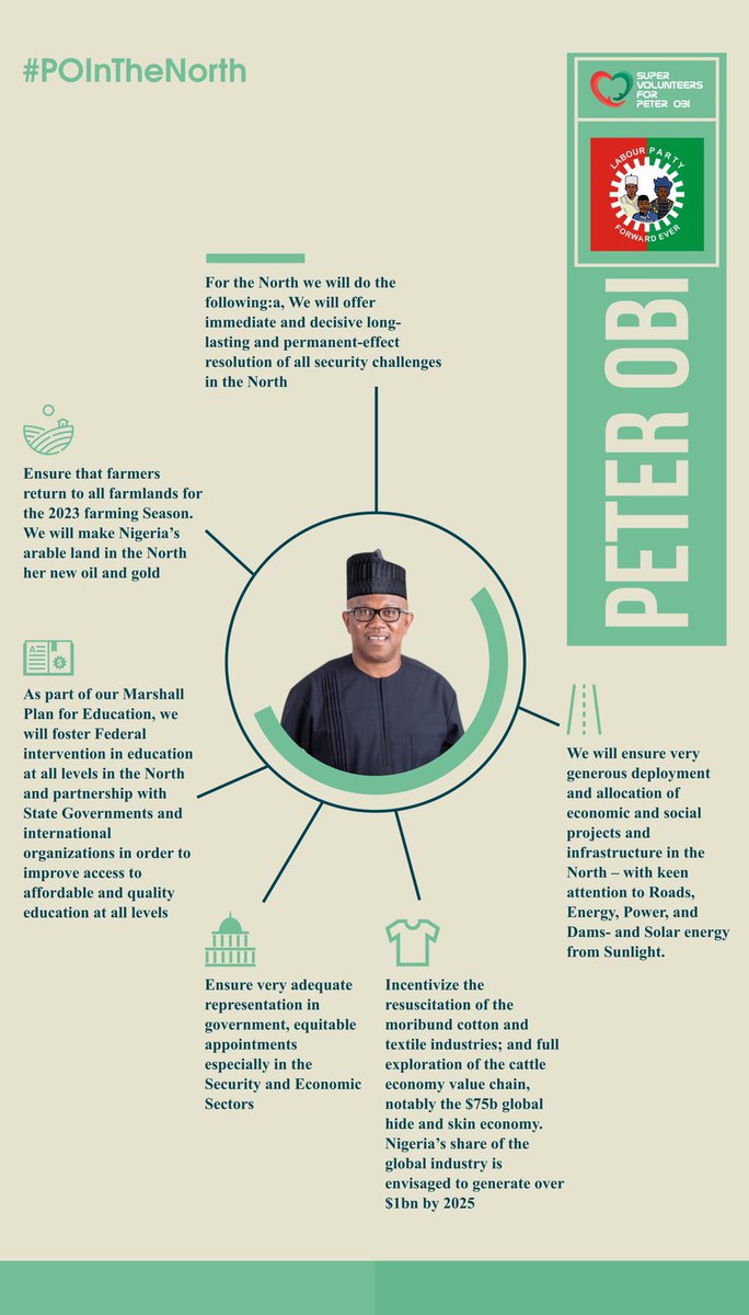 LM4PeterObi's tweet photo. #IAmVotingForPeterObi
#YourPVCYourPower
#PeterIsBetter. https://t.co/Xl8mPcwdHf