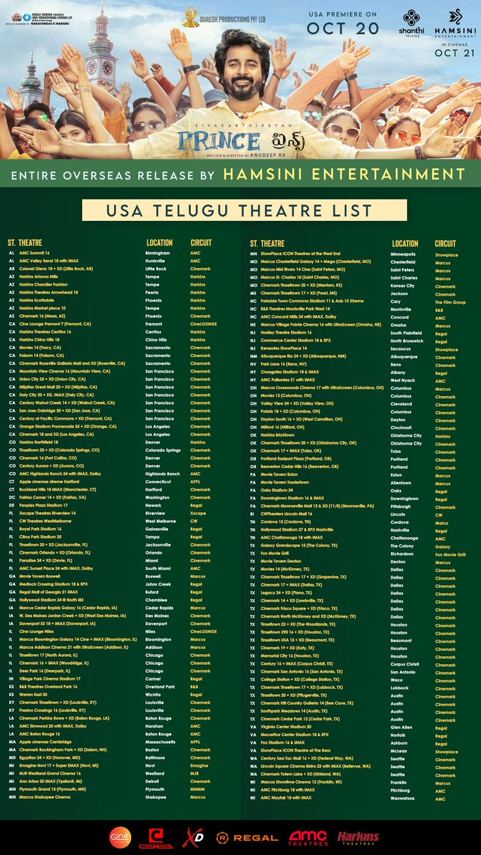 #Prince USA🇺🇸 Telugu Theaters list 🕺 Around 150 Theaters so far 🎉 More to be added 🔜 #PrinceDiwali 💥 USA Premiere on Oct 20 🕊️ For Tickets 🎟️ linkr.bio/HamsiniEnterta… A @Hamsinient Release 🌏 @Siva_Kartikeyan @anudeepfilm @MusicThaman @SVCLLP @SureshProdns @ShanthiTalkies