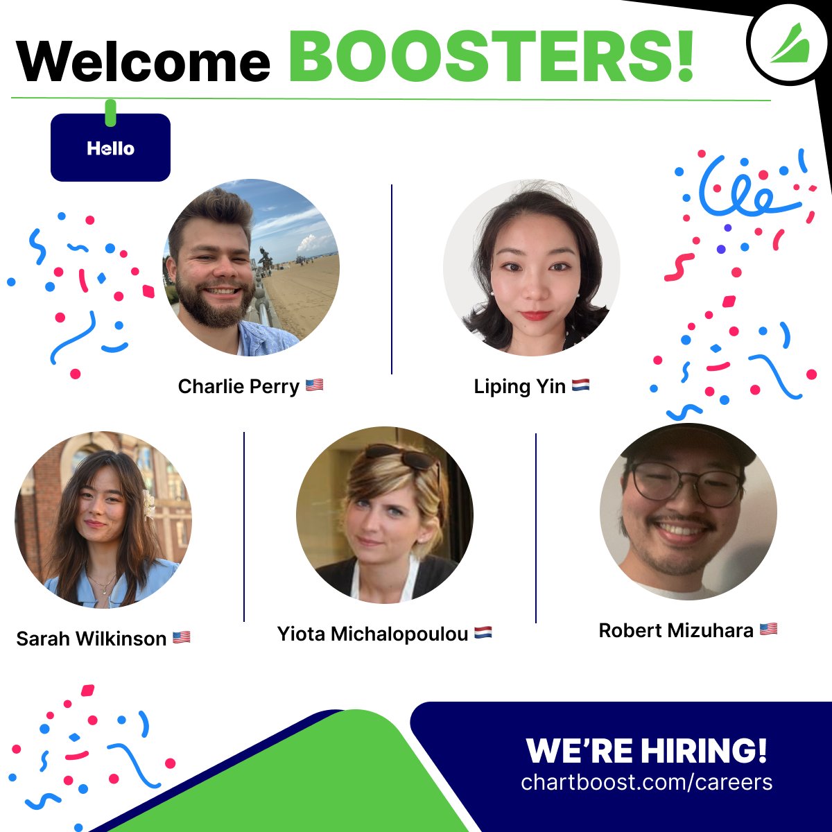 Chartboost's tweet image. We ❤️ brilliant people who are adept at solving problems and overcoming unique challenges at extremely high scale. Our newest Boosters — Charlie, Liping, Robert, Sarah, and Yiota — are all about that life. If you are too, drop us a line. 

#nowhiring

chartboost.com/careers