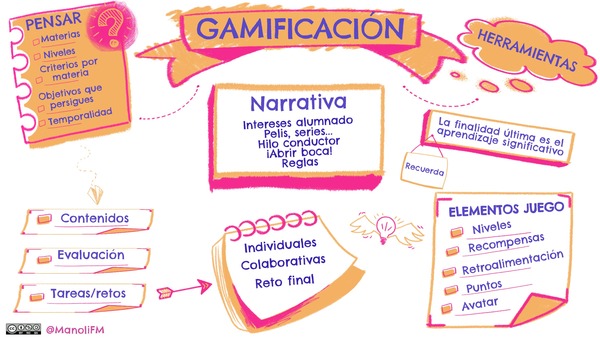 Laura Barranco Gracia tweet media