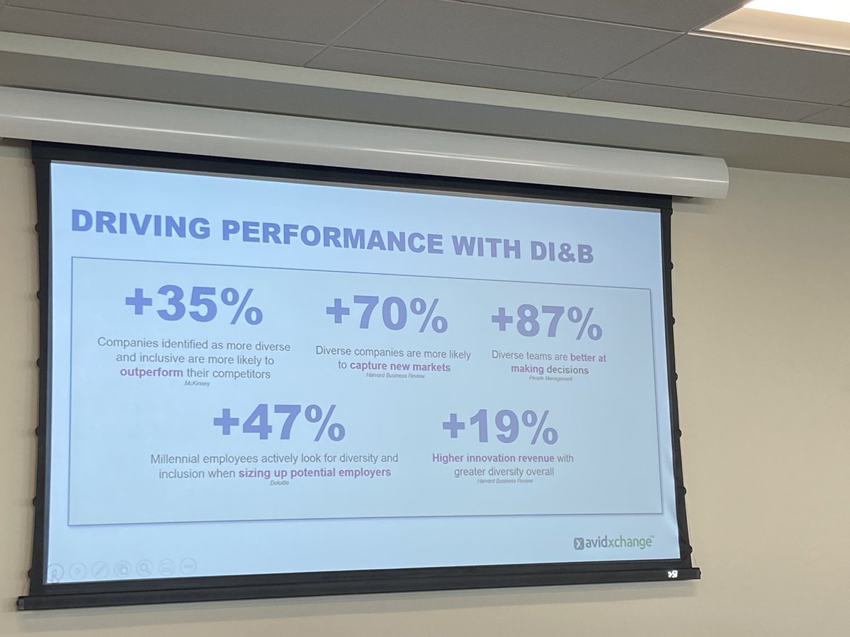 Importance of DEIB in driving performance and profits #womenintech <a href="/womenintechcar/">CarolinaWomeninTech</a> #thrivinginchaos #deib