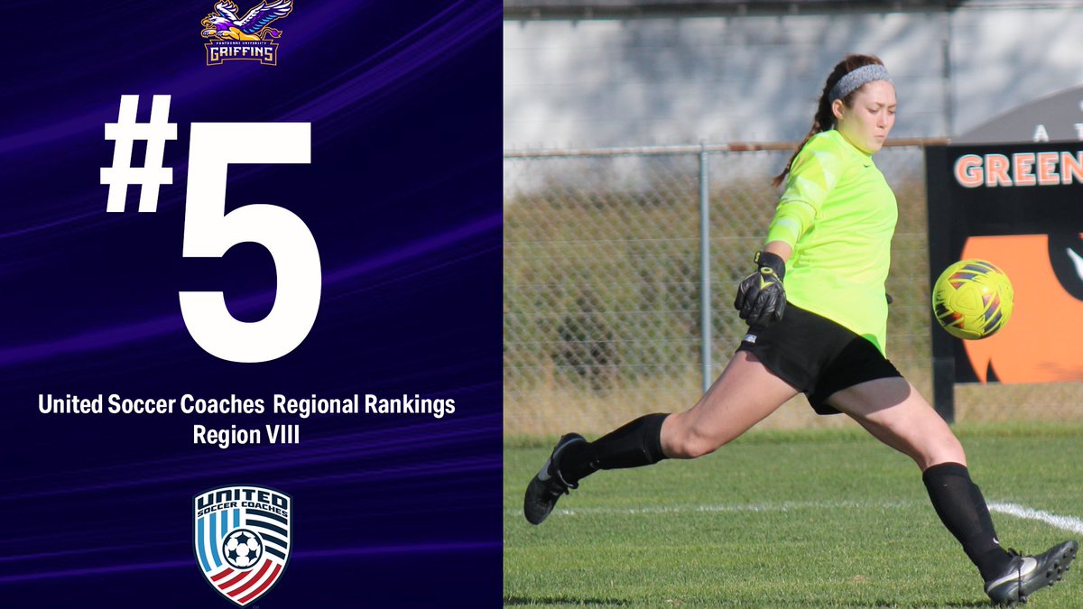 FBUGriffins's tweet photo. @fbuwsoccer moves up to No. 5 in the United Soccer Coaches Regional Rankings! It's the highest ranking in program history! #FBUGriffins #SoarHigher @FontbonneU https://t.co/yd4syhcwc3