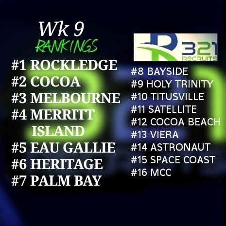 321 Recruits tweet media