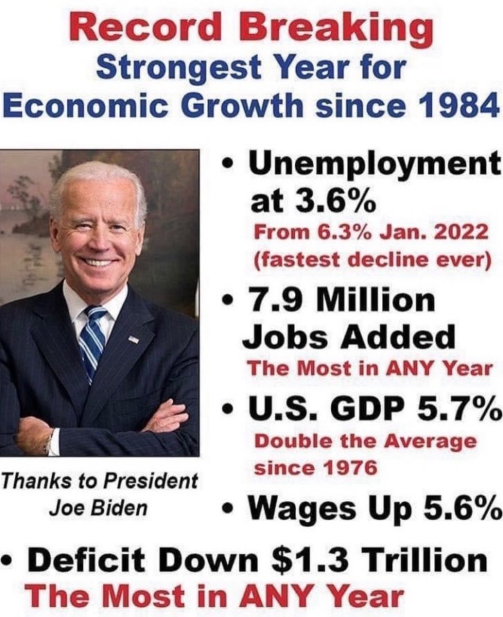 <a href="/JoeBiden/">Joe Biden</a> @barbarian_tim We the People Of the United States appreciate your hard work and dedication! Thank you Mr. President!!!!!!