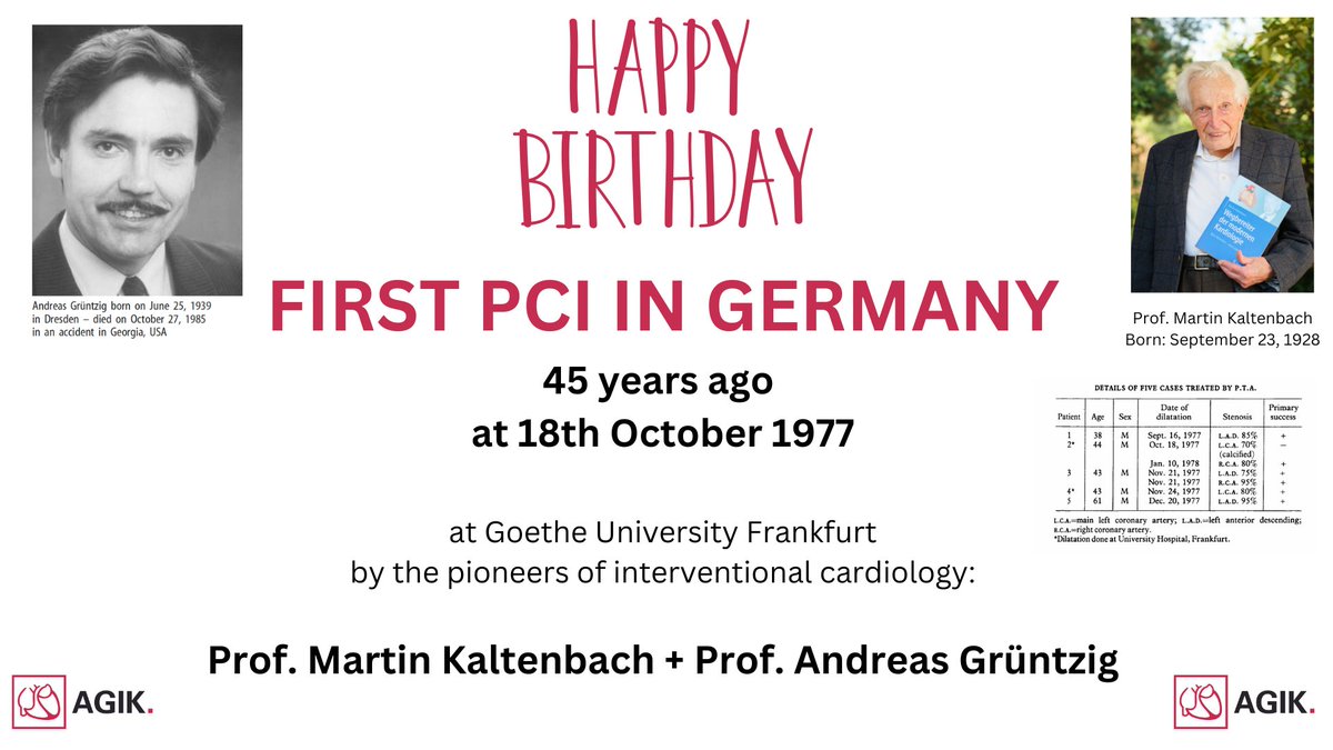 🎈Happy Birthday PCI in Germany🎈 Today @AGIKinterv congratulates to ➡️45 years of PCI in Germany⬅️ At October 18th 1977 Prof. Martin Kaltenbach and Prof. Andreas Grüntzig performed the first PCI in Germany (second PCI worldwide) at @goetheuni in Frankfurt #TeamWork #Pioneers