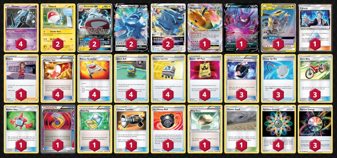 lubyllule's tweet photo. 06
You may have seen this before. This is the boogeyman, the deck you show when you want to scare people away from Expanded. Turn 2 Electrode GX and Cyrus Prism + Star Chronos KO into Scramble Switch GG End GX the two remaining Pokémon. Terrifying? https://t.co/IpvZAjzjoE