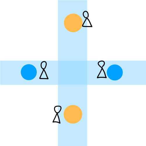 ひえひえのポンポン十字もキレイな解法があるはずと考えたんですが、これどうですかね
こっちの方が安置広くなりそうだし近接もギリギリ殴れそう 