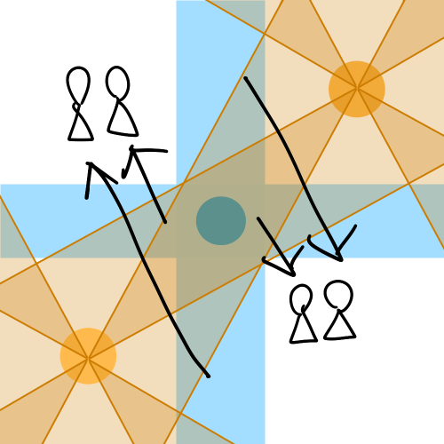 ひえひえのポンポン十字もキレイな解法があるはずと考えたんですが、これどうですかね
こっちの方が安置広くなりそうだし近接もギリギリ殴れそう 