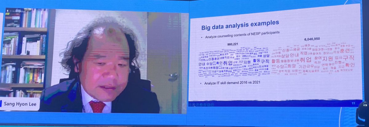 El Servicio Publico de Empleo de Korea presenta cómon usa la IA para apoyar consejeros de empleo a identificar los servicos más adecuados a los buscadores de empleo durante el Dialogo Regional de Politicas del <a href="/el_BID/">Banco Interamericano de Desarrollo</a> .