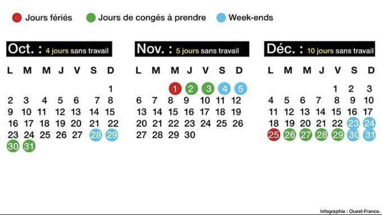 🇫🇷🐀 FLASH | Il est possible d’avoir 61 jours de vacances en posant seulement 25 jours de congés, en 2023, grâce aux jours fériés et aux week-ends. 👉 Ils sont à poser d’avril à décembre. (Ouest-France) #LesAffairesSontLesAffaires