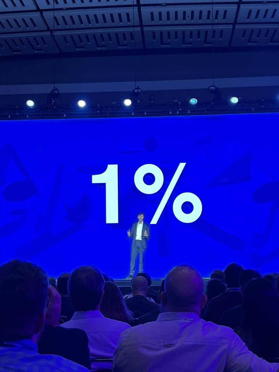 Content is king, but for most organizations only 1% of resources are invested in content. This is the gap in the industry.

#SitecoreSYM #sitecore