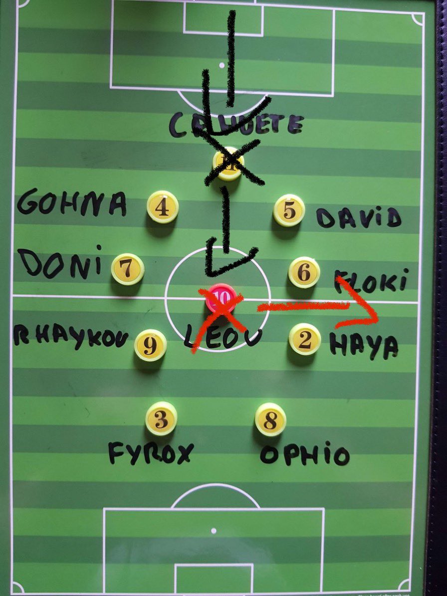 chromosome95's tweet image. You’re strategy is really good but i found something easier. In my opinion it would be better to go in the middle where is cahuete cuz he’s 50 years old he won’t do anything ptdrrr and then you’re escaping between haya and floki cuz as you said they are the zgegest