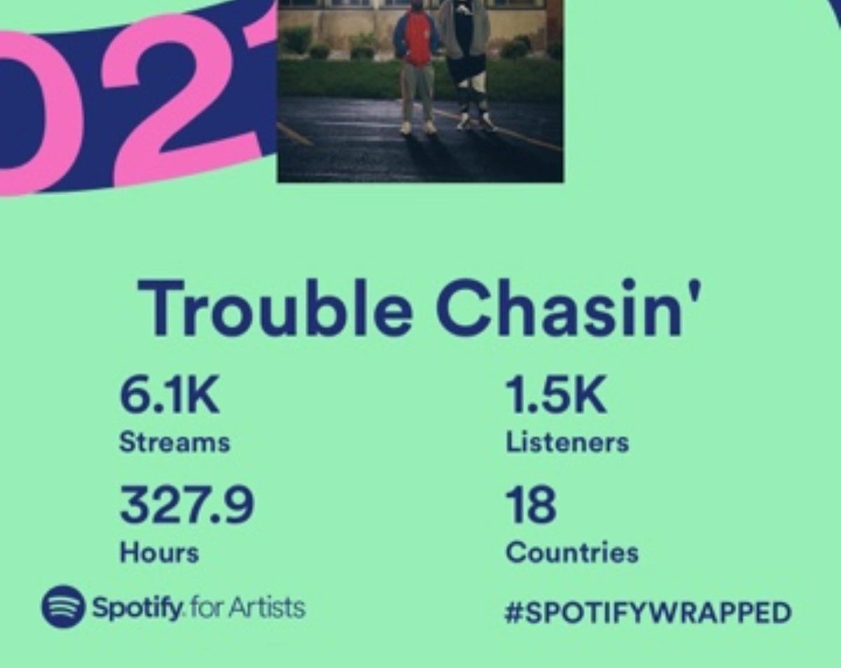 We just did over half of our yearly total in streams for Spotify for last year, IN THE FIRST WEEK of dropping our new album. You really can’t ask for much more than that. We want it all, but this is very very cool to look at. It ain’t big time, but it means the worlds to us.