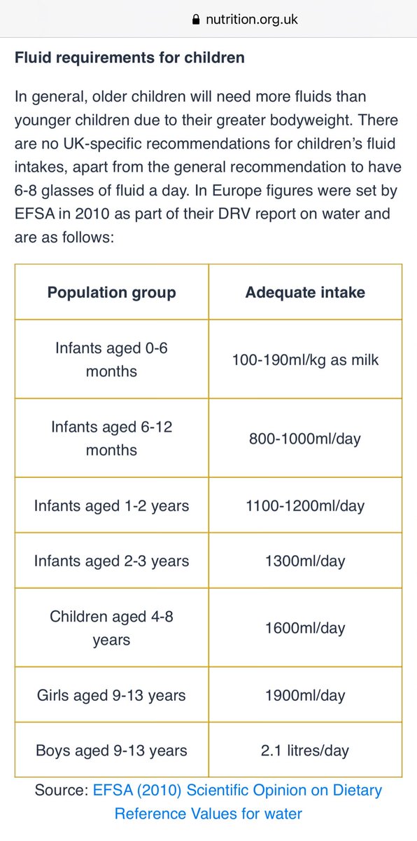 DebbyJeanMarie's tweet photo. Edukasi Minum Air Putih optimal itu harus sedini mungkin, Paham nggak berapa kebutuha air putih sehari?
Laki-laki Dewasa: 3.7 liter
Perempuan Dewasa: 2.7 liter
Umur 1-3 tahun: 1 liter
Umur 4-9 tahun: 1.2liter
Umur 9 tahun keatas: 1.5liter
13 tahun-dst: 2.1 liter
Mikro Habit Day 6 https://t.co/2qjM8KXZWH