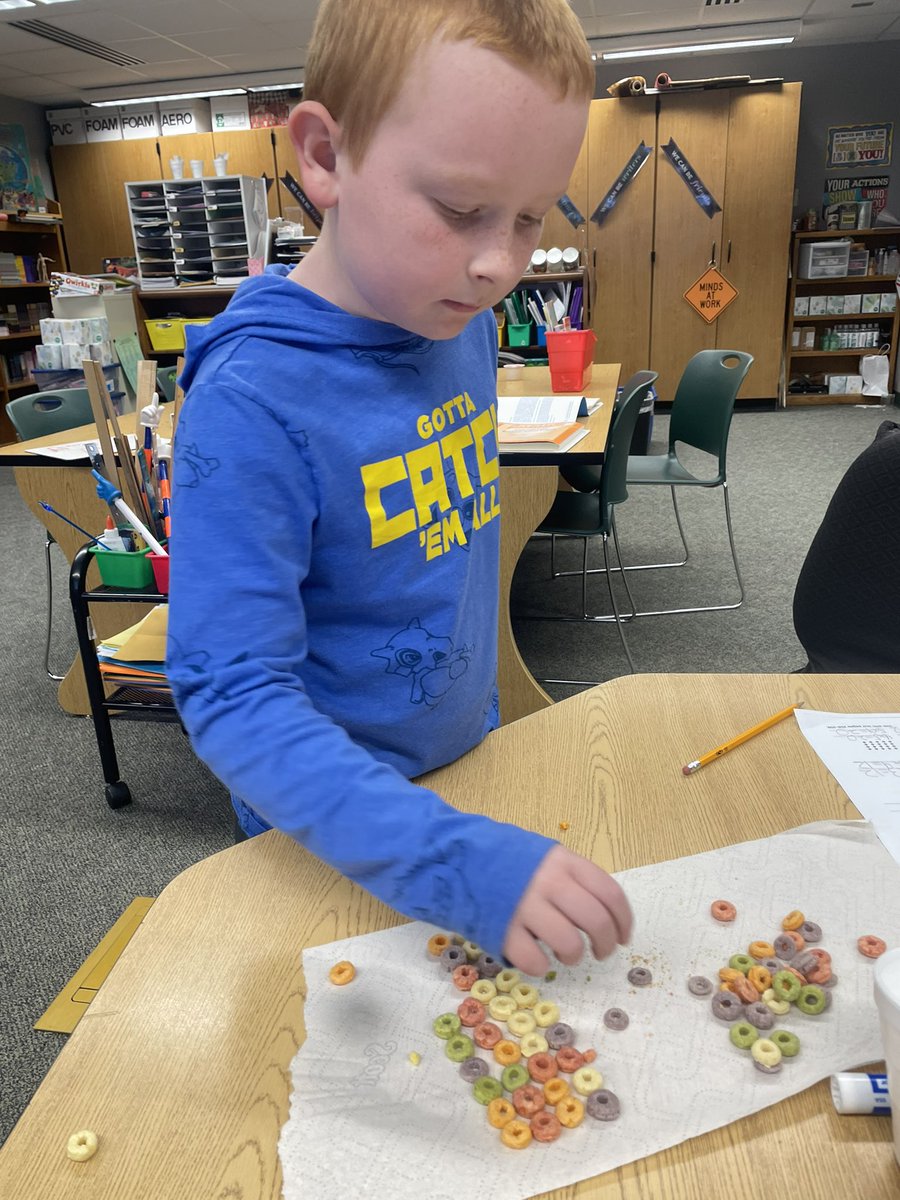 ms_bristow's tweet photo. Learning about Arrays in a tasty way! Standard: 3.OA.A1 https://t.co/m8KsNMySrn