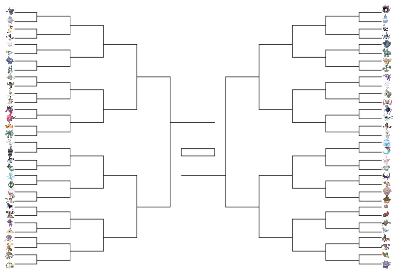 All Pokemon fantasma/ghost Bracket - BracketFights