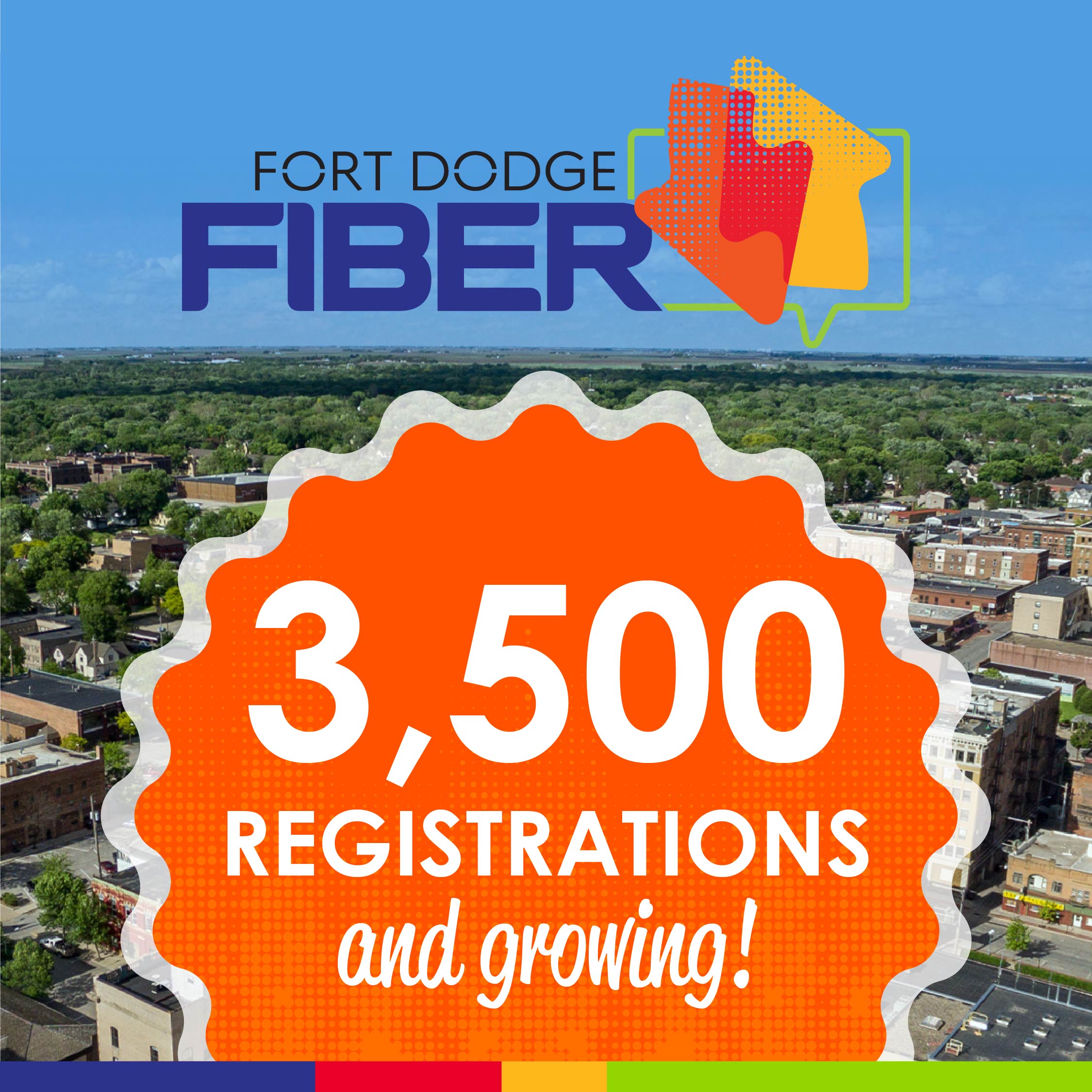 Fort Dodge Fiber (FortDodgeFiber) / Twitter