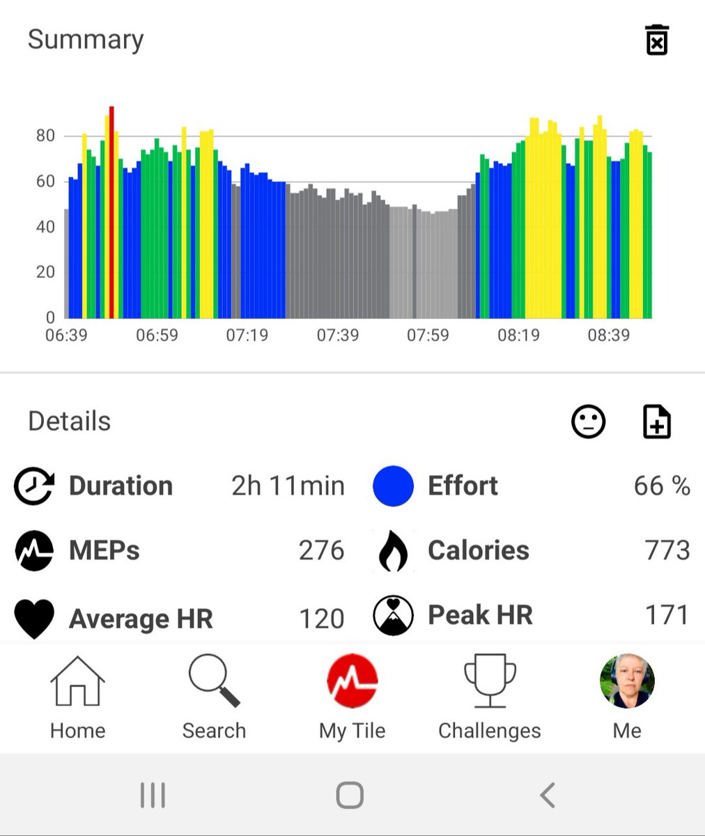 CathBella1's tweet photo. Nice MEPs collection today. I can feel it! @UHDBWellbeing Unplanned run to catch the train too @UHDBRunningClub #EffortRewarded #commuterslife https://t.co/ajjMNzVb7I