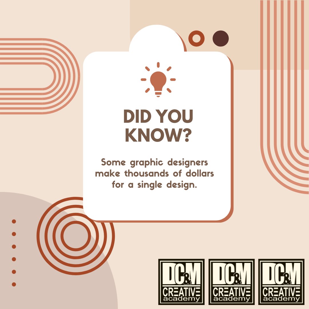 MFHSDCM's tweet photo. DID YOU KNOW?
Graphic designers make thousands of dollars for a single design.

#FALLSGAMEON #GAMEON #mfhsartrocks #fallspride #fallsschools #mfhsartanddesign
#mfhsart #apartanddesign #highschoolart #academycapstone #dcm #thecreativeacademy
#fallscreative https://t.co/VSwDxlxxCm