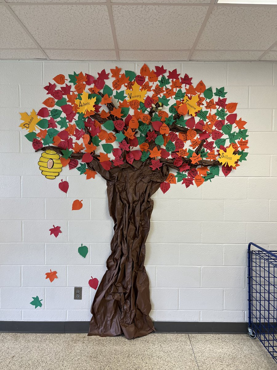 teachthemART's tweet photo. #principalsmonth with 💗 from your 6th grade Art 1 students         @SamoraDavis @TISDTIS Dedicated•Authentic•Visionary•Innovative•Selfless https://t.co/8NH7qLQMfZ