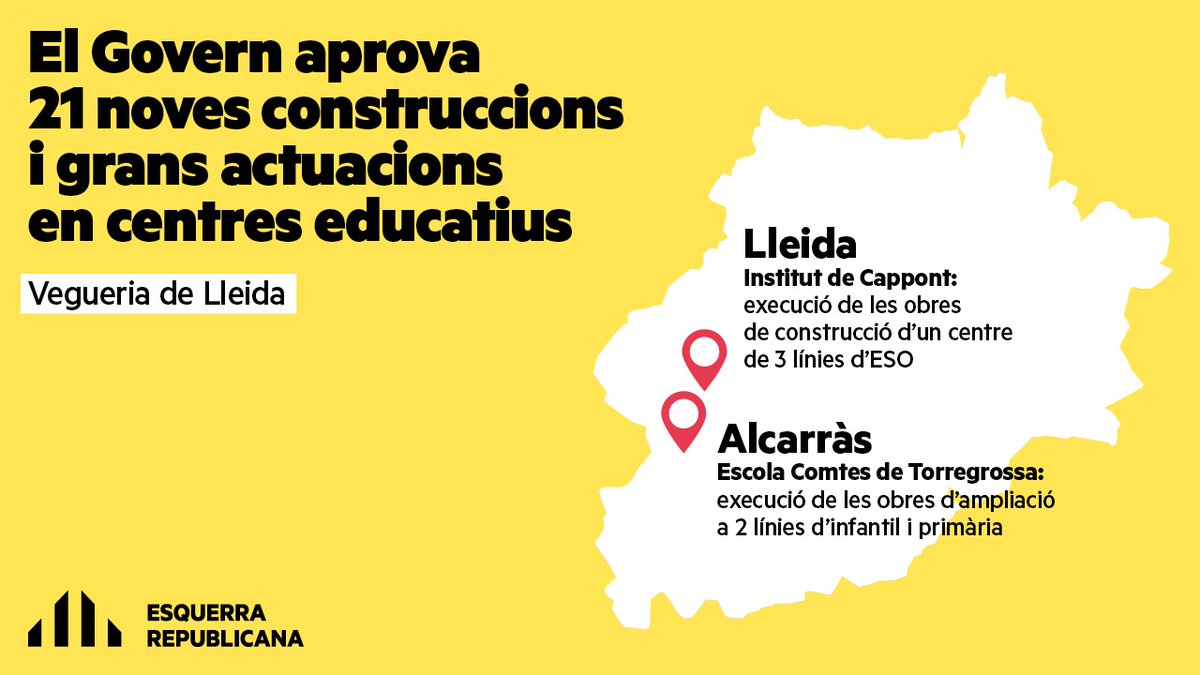 🟡 El Govern de la Generalitat ha aprovat un total de 2⃣1⃣ noves construccions i grans actuacions en centres educatius 🏫📚 entre les quals hi ha:
✅Escola Comtes de Torregrossa d'#Alcarràs: ampliació de l'edifici actual (2,19 milions)