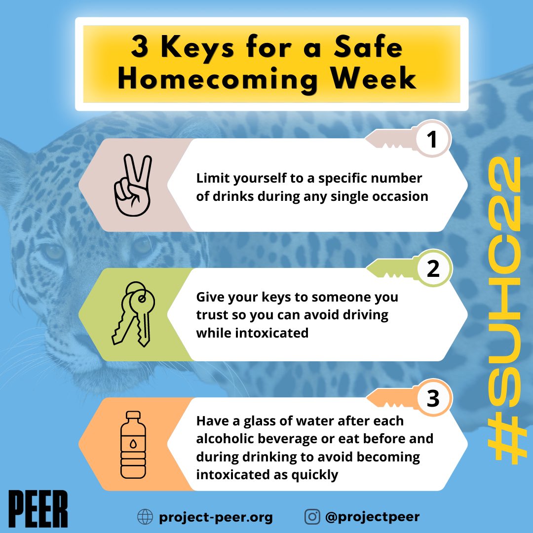 Happy Homecoming Week!! 💛💙 we hope y’all have a fun week and stay safe Jags. Here are 3 keys to reduce risks when drinking!🔑 #suhc22 #hc22 #southernuniversity <a href="/SouthernU_BR/">Southern University</a> #wearesouthern #coming2thebluff #jaguars #southernisthestandard #harmreduction #alcoholsafety