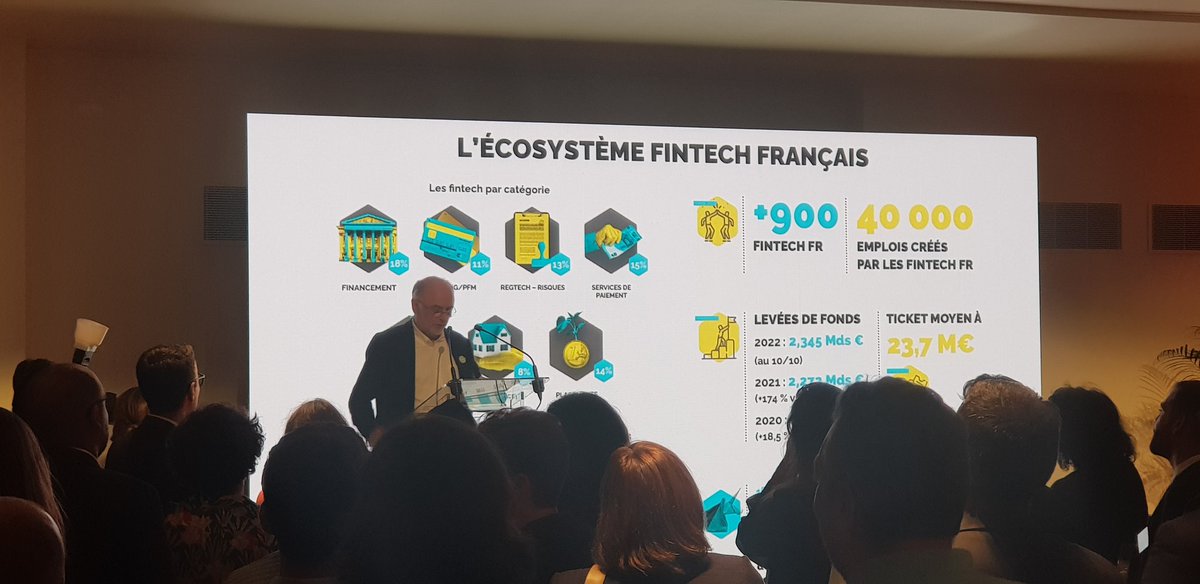 Du beau monde au lancement de #FFTW22 par <a href="/FranceFintech/">France FinTech | Join us ⚡️</a> dont <a href="/LaBanquePostale/">La Banque Postale</a>  est partenaire. Rdv jeudi ;-) #innovation #fintech <a href="/p58Fintech/">platform58 • incubateur FinTech</a>