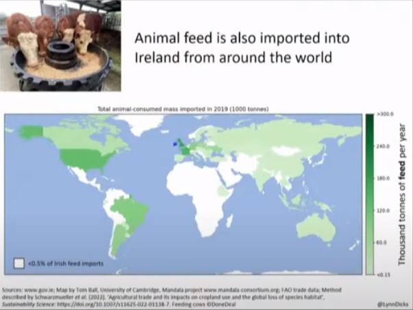 Extraordinary graphics shown by <a href="/LynnDicks/">Lynn Dicks</a> to the <a href="/CitizAssembly/">The Citizens' Assembly</a> last weekend showing how food consumption in Ireland is linked to global biodiversity collapse