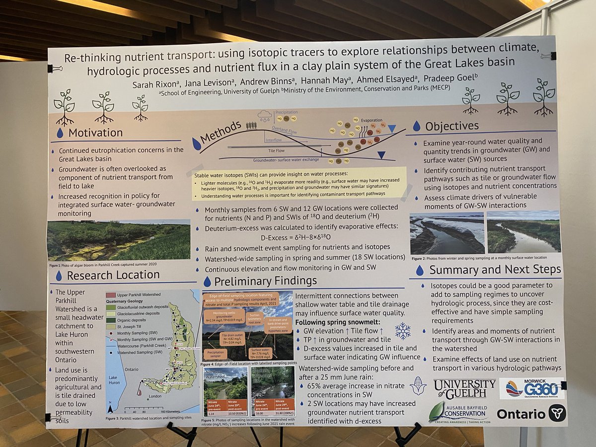 ADLatornell's tweet photo. 1/3 Student Poster Competition sponsored by @UofGuelphOAC. #Latornell #reimaginingconservation https://t.co/c6ZgncFDCG