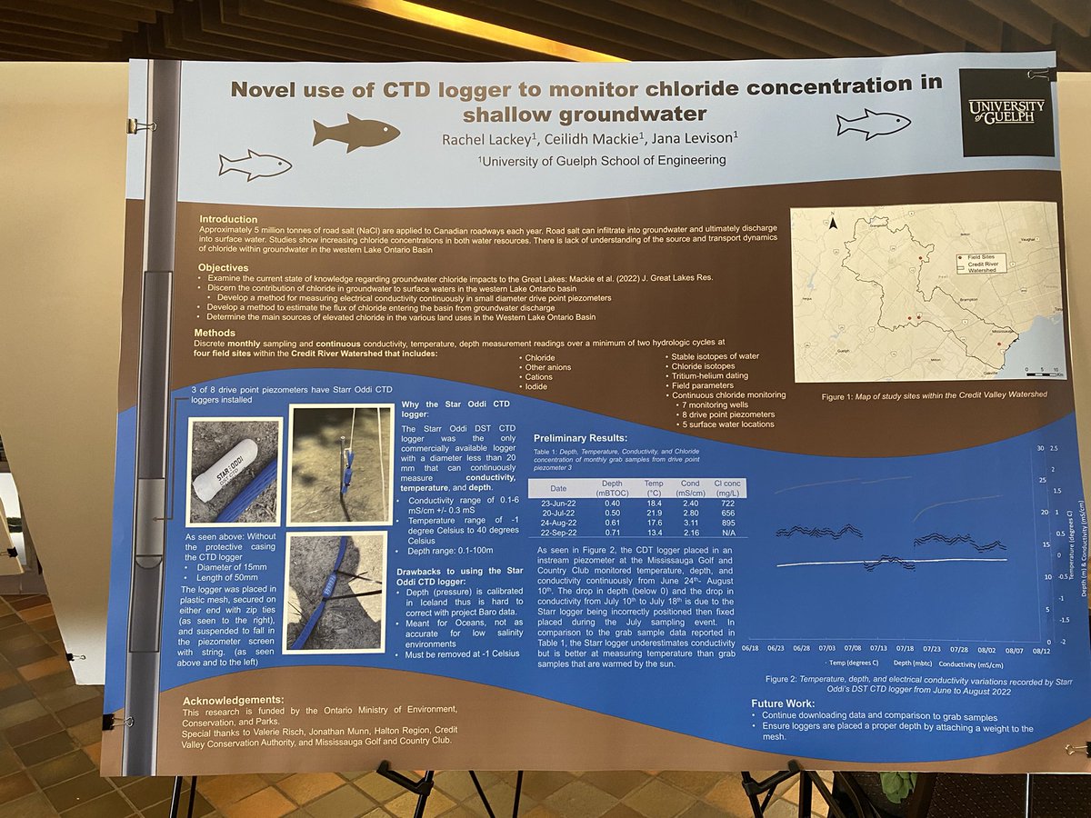 ADLatornell's tweet photo. 1/3 Student Poster Competition sponsored by @UofGuelphOAC. #Latornell #reimaginingconservation https://t.co/c6ZgncFDCG