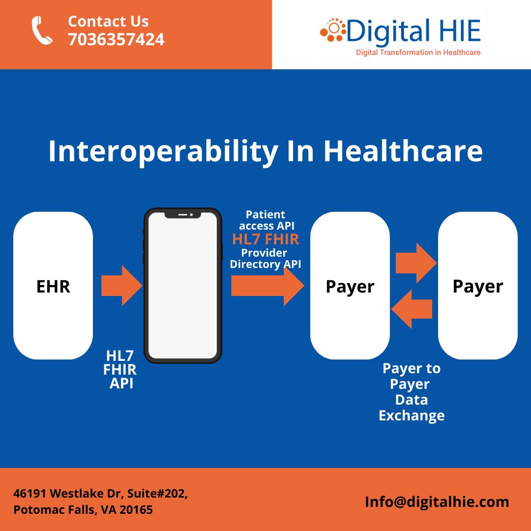 digitalhieinc's tweet photo. https://t.co/EFKS6AqWUY