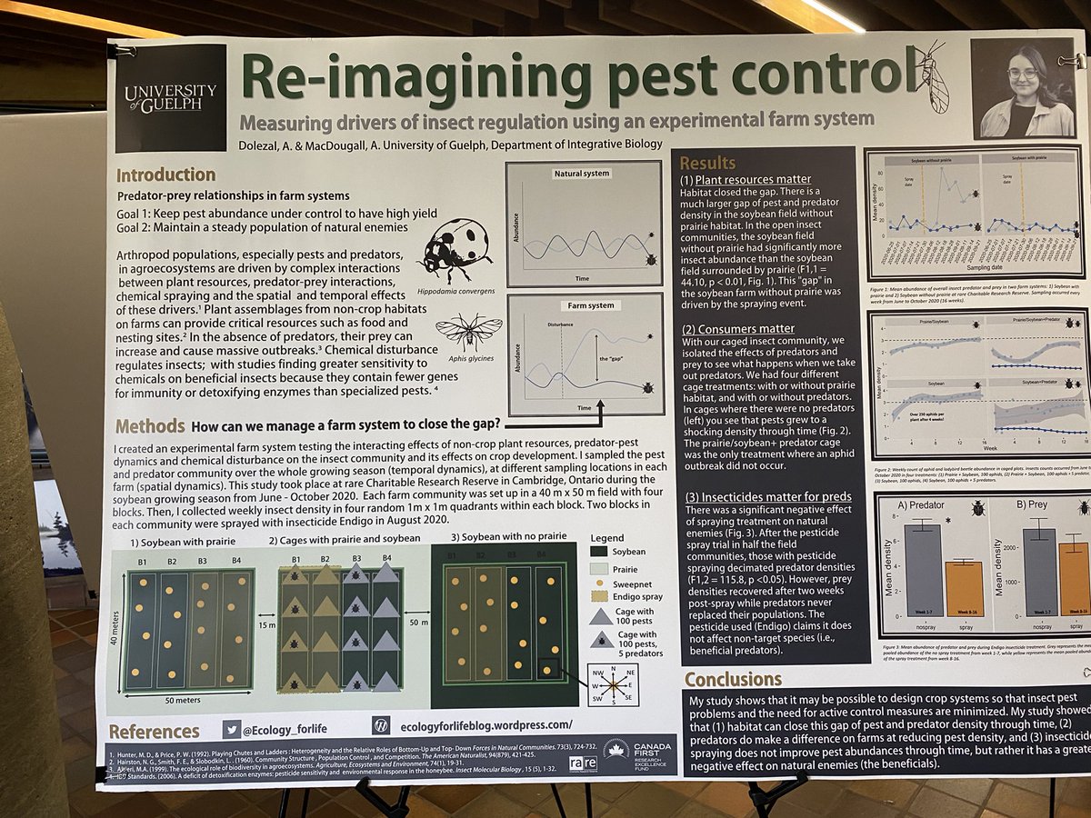 ADLatornell's tweet photo. 2/3 Student Poster Competition sponsored by @UofGuelphOAC. #Latornell #reimaginingconservation #brightminds https://t.co/DDKHZttM4s