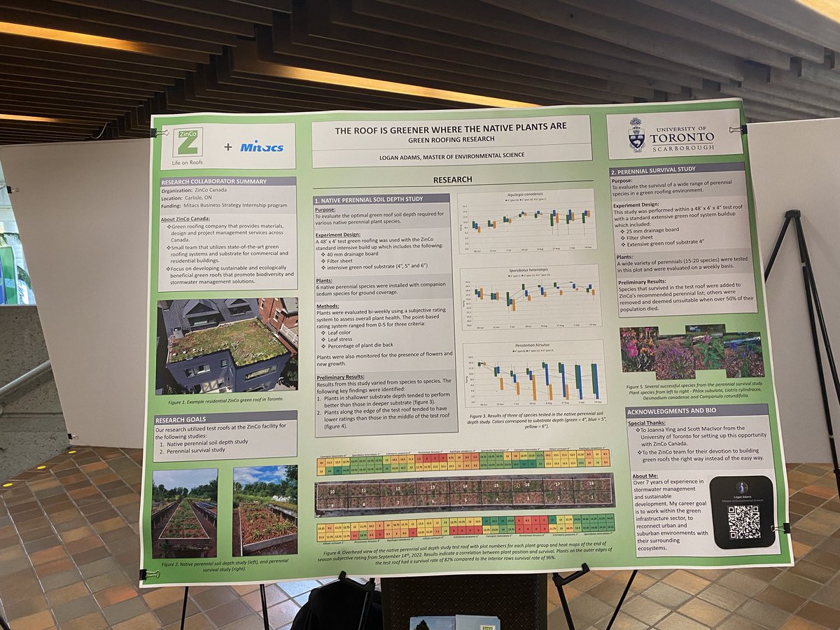 ADLatornell's tweet photo. 3/3 Student Poster Competition sponsored by @UofGuelphOAC. #Latornell #reimaginingconservation #brightminds https://t.co/9isj3Nu7HS