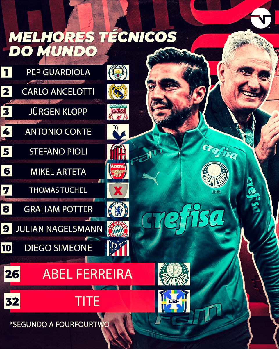 TNT Sports Brasil - OS 30 MELHORES! 🔥 Essa foi a lista de jogadores  escolhida segundo a France Football! E aí, sentiu falta de alguém? Quem é  favorito? #BallonDor